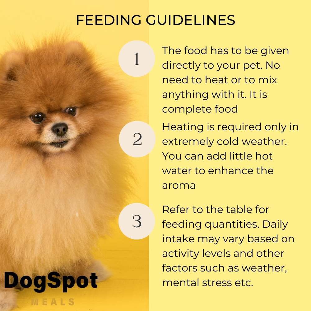 Pomeranian clearance feeding guide